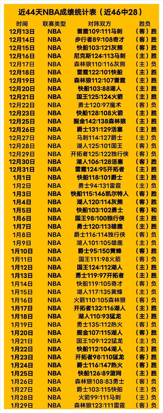 阿尔卡拉斯,澳网雄心勃,冲刺大满贯,OD体育,OD体育官网,OD体育官方,OD体育下载