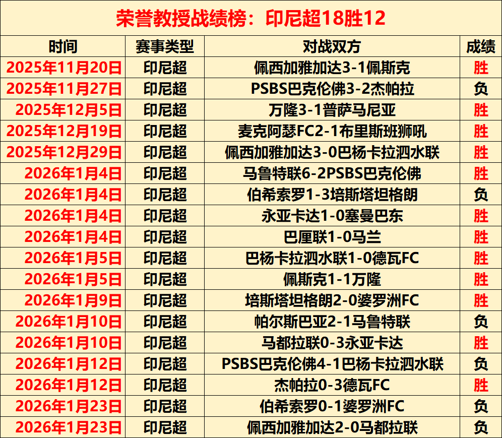 队主帅,频繁来华赛,事裁判争议,OD体育,OD体育官网,OD体育官方,OD体育下载
