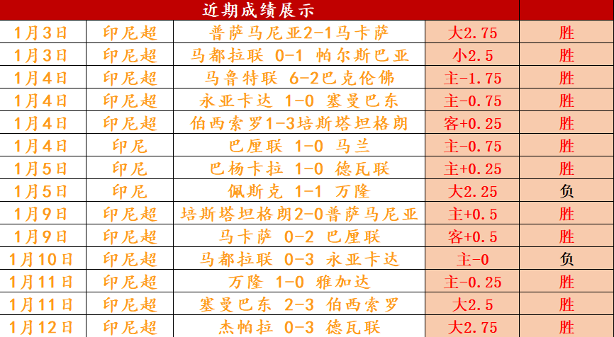 喜讯,知名教练加,盟鲁能,OD体育,OD体育官网,OD体育官方,OD体育下载