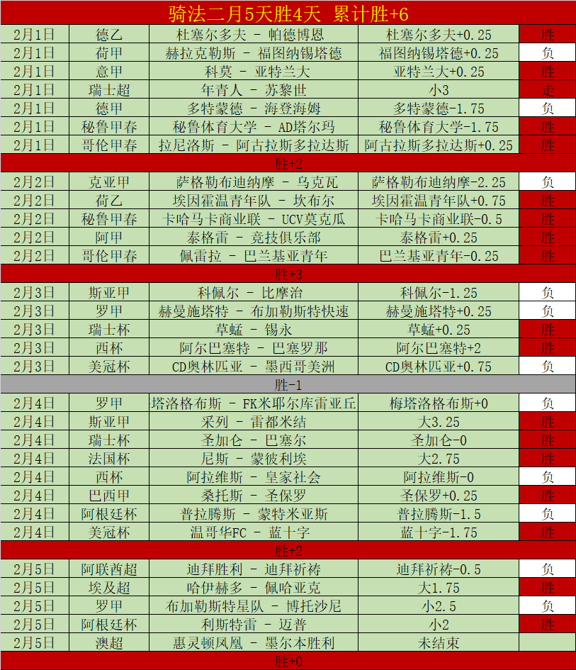 赵继伟重返,战场,全力角逐第,OD体育,OD体育官网,OD体育官方,OD体育下载