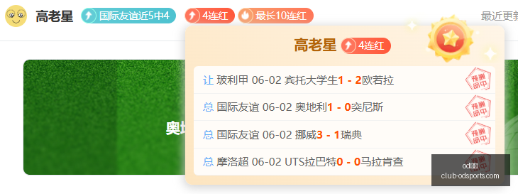巴萨放弃拉,什福德直接,签约,OD体育官网,OD体育App,OD体育直播,OD体育登录,OD体育娱乐