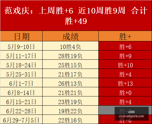 体育,od体育,OD体育官网,OD体育官网,OD体育App,OD体育直播,OD体育登录,OD体育娱乐