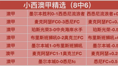小克鲁伊夫成为巴萨新任主教练，中超首任主帅离任
