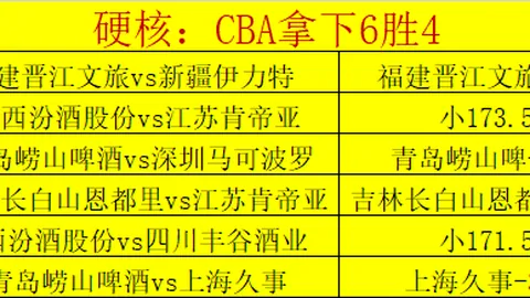 美国经济数据疲软致股市暴跌综述