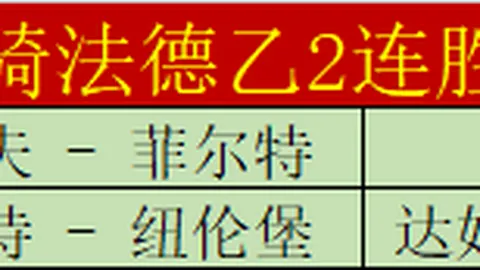 穆西亚拉12月重返训练阵型，阿方索复出稳步进行，埃贝尔谈新赛季备战启航